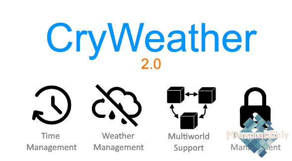 [1.16] CryWeather - Управляйте погодой легко!